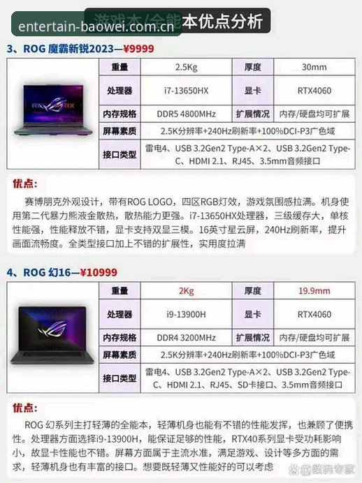 资深玩家亲测：宝威平台到底值不值得选？三年使用心得全分享
