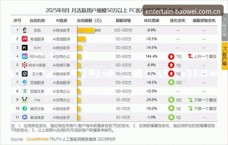 宝威iOS版对比：移动端体验与行业趋势的全面分析